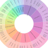 IndexDataExplorer